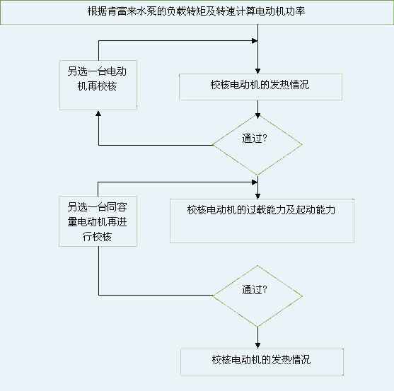 九游游戏官网-追求健康,你我一起成长 图片