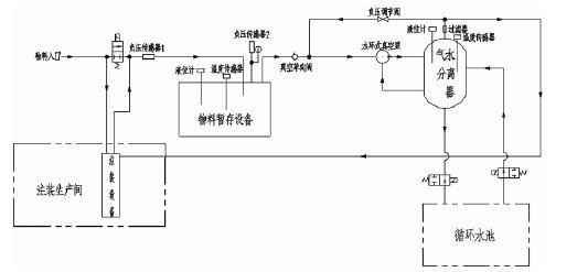 九游游戏官网-追求健康,你我一起成长,佛山水泵厂,水环真空泵,九游游戏官网-追求健康,你我一起成长厂