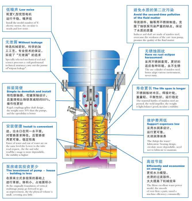 九游游戏官网-追求健康,你我一起成长,佛山水泵厂,九游游戏官网-追求健康,你我一起成长